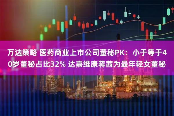 万达策略 医药商业上市公司董秘PK：小于等于40岁董秘占比32% 达嘉维康蒋茜为最年轻女董秘