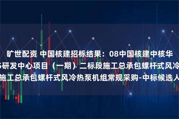 旷世配资 中国核建招标结果：08中国核建中核华兴西南四川天府新区585研发中心项目（一期）二标段施工总承包螺杆式风冷热泵机组常规采购-中标候选人公示
