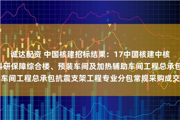 诚达配资 中国核建招标结果：17中国核建中核华兴西南“火炬工程”科研保障综合楼、预装车间及加热辅助车间工程总承包抗震支架工程专业分包常规采购成交候选人公示